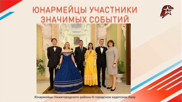ВВПОД "ЮНАРМИЯ" Нижегородского района 2019 год смотреть онлайн