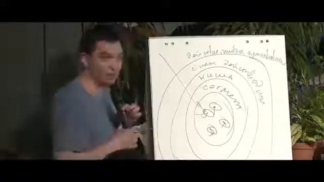 Мастер класс «Как перестать много думать и начать действовать» НТКЗЯ БМ смотреть онлайн