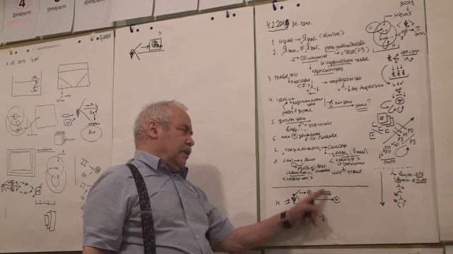 Субъективность Действие и технология 2019 смотреть онлайн