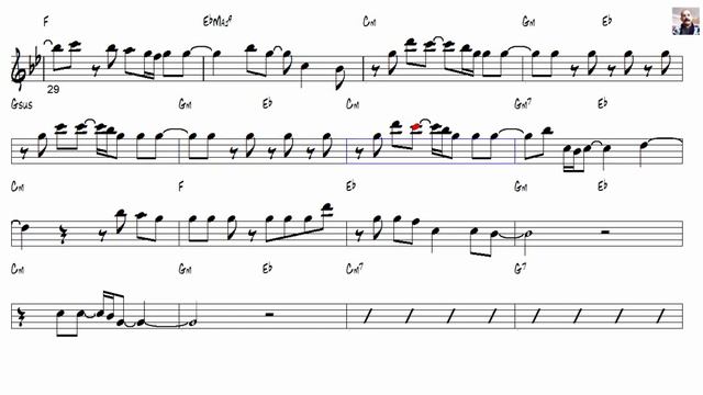 Kaleo Way Down We Go Alto Sax