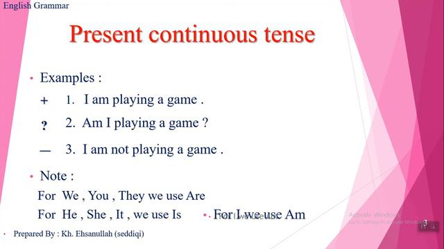 Present Continuous Tense English Grammar смотреть онлайн