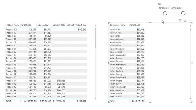 What Are Table Functions - (1.16) Ultimate Beginners Guide to DAX 2020 смотреть онлайн