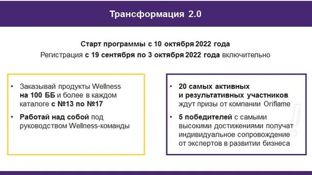 Wellness пограммы, подписки имероприятия    инструменты  13  каталога