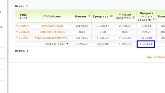 инвестиции в памм счета смотреть онлайн