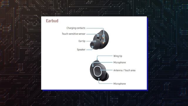 Samsung Galaxy Buds FE: First Look! смотреть онлайн
