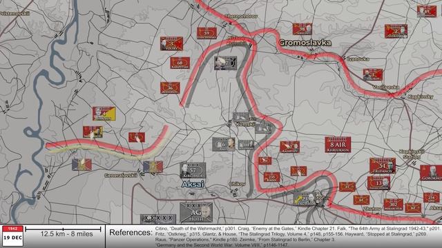 Manstein DIDN'T give the breakout order | BATTLESTORM STALINGRAD E44 смотреть онлайн