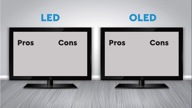 Home Theater Deep Dive: LED vs. OLED - What does that mean? смотреть онлайн