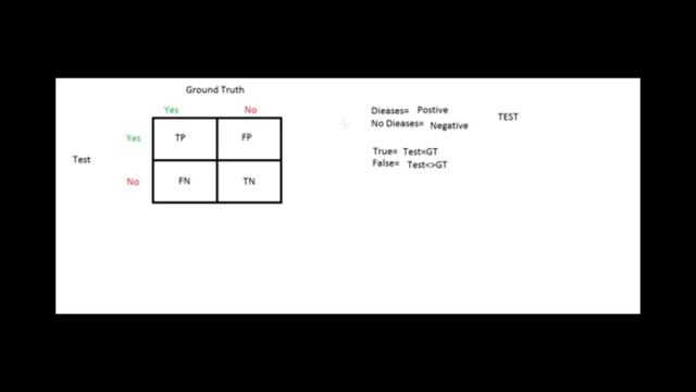 excel 2 (CS JU) смотреть онлайн