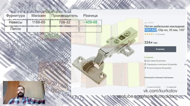 Как сэкономить на покупке мебельной фурнитуры