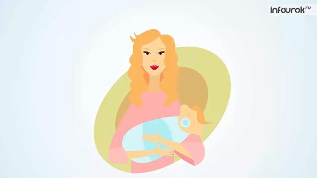 Колыбельные. Мамы | Музыка 2 класс #8 | Инфоурок смотреть онлайн