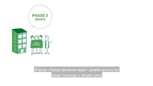 Экодизайн и циклическая экономика смотреть онлайн