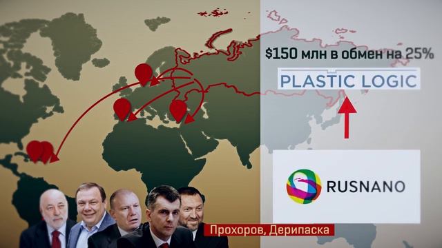 Глава 2 Россия колония СССР и РФ где ад, а где рай смотреть онлайн