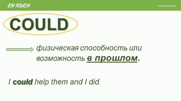 Модальные глаголы (can, could, may, might)