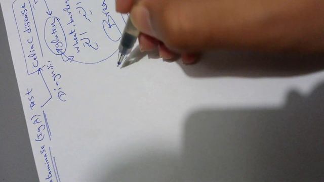 Anti tissue transglutaminase (IgA) test تحليل смотреть онлайн