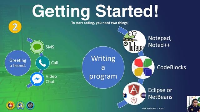 Programming Review 2 - C++ and Java Introduction смотреть онлайн