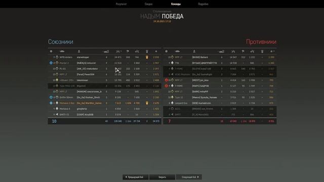Armored Warfare: Проект Армата 0.37 Праздник Арматы 6 лет коту под хвост .))) 30+ смотреть онлайн