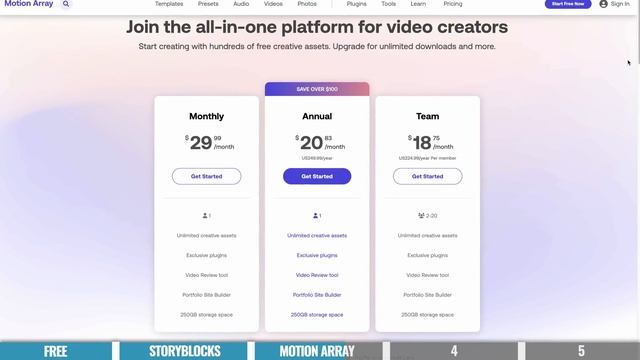 Best STOCK VIDEO Footage Sites for Royalty Free Video? 2022 Review! смотреть онлайн