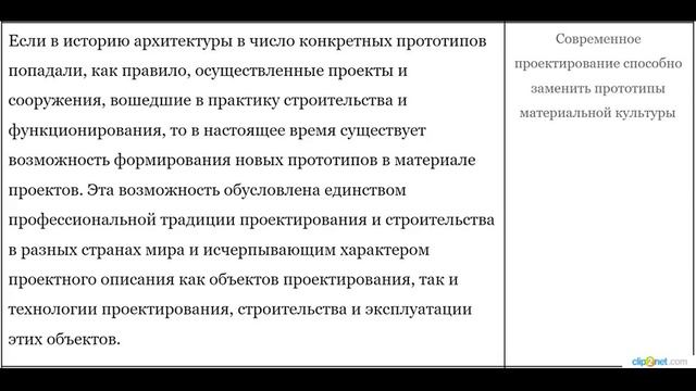 Практика медленного чтения. Встреча вторая 5.04.19 смотреть онлайн