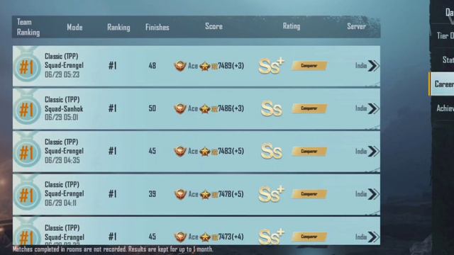 BGMi Ma ranking 1Top Conqueror hacker 38.21 KD vishal Lal gaming смотреть онлайн