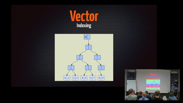lambdaclub#2 Доклад "Персистентные структуры данных" смотреть онлайн