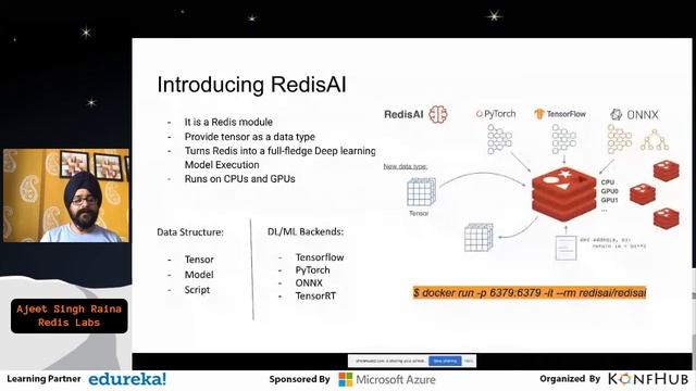 Real Time Object Detection and Analytics Using Docker & RedisEdge Stack смотреть онлайн