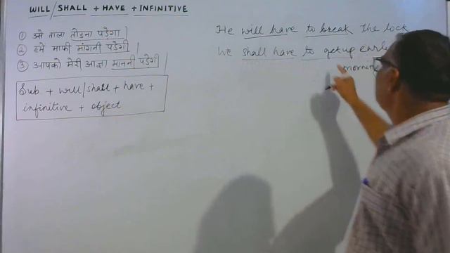 Special use of : WILL/ SHALL with infinitive verbs. смотреть онлайн