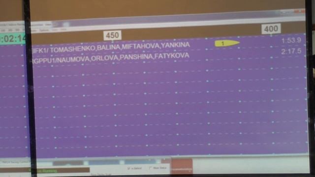 Зимний сезон 2019/2020 Женщины 1000 м командная гонка смотреть онлайн