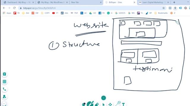 "Unlock the Secrets: Master WordPress Website Creation in Hindi..how to make a website in hindi смотреть онлайн