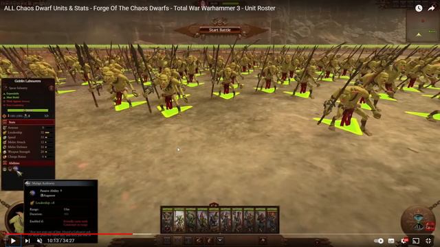 Total War Warhammer 3. Все юниты Гномов Хаоса.