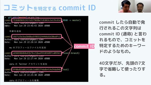 仕組みから理解するGit 入門 〜ひとり開発でも便利〜 смотреть онлайн