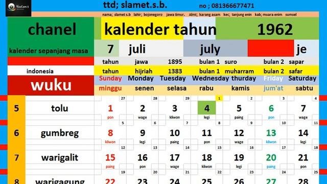 calendar 1962 complete pawukon - weton - java / hijri calendar market смотреть онлайн