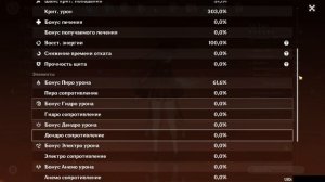 1 миллион урона на Ху Тао | Genshin Impact