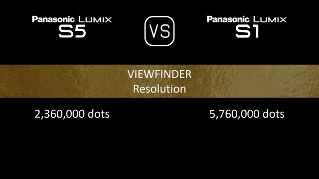 Panasonic Lumix S5 vs. Panasonic Lumix S1: A Comparison of Specifications смотреть онлайн