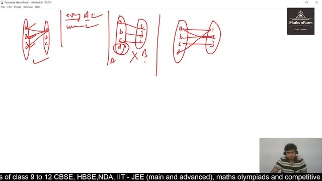 Relation and Function || Chapter - 1 || Class - 12th || CBSE, HBSE, NDA, IIT - JEE || Revision смотреть онлайн