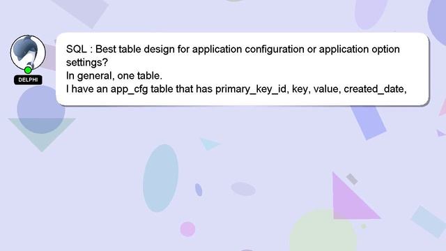 SQL : Best table design for application configuration or application option settings? смотреть онлайн
