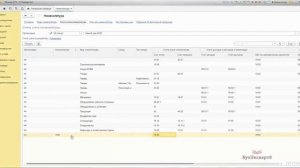 Счета учета номенклатуры в 1С 8.3 Бухгалтерия