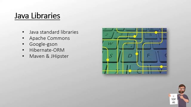 Top 5 results about the Java programming language | Java Technology смотреть онлайн