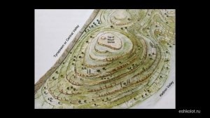 Храмовая гора: что под ней?