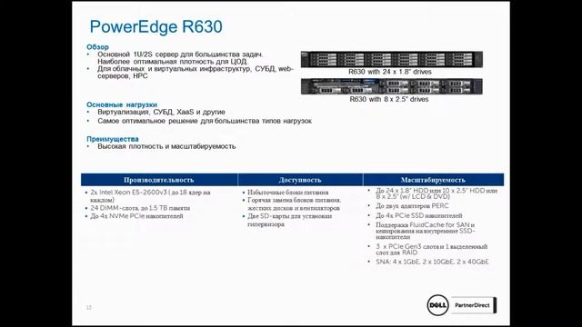 Вебинар Эффективная виртуализация 3D приложений Dell смотреть онлайн