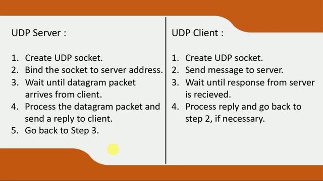Socket programming using UDP in C with complete steps. смотреть онлайн