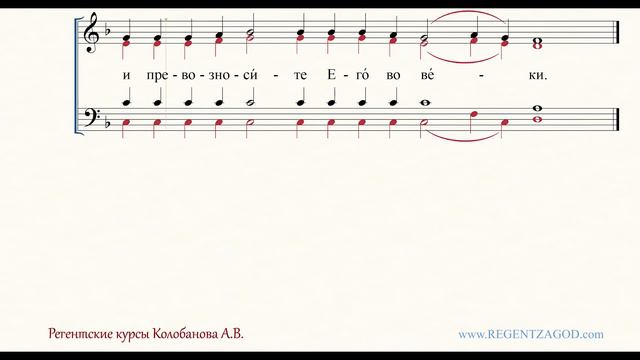 Глас 7, песнь 8, ирмос: 