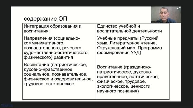 Уборка и творческая энергия