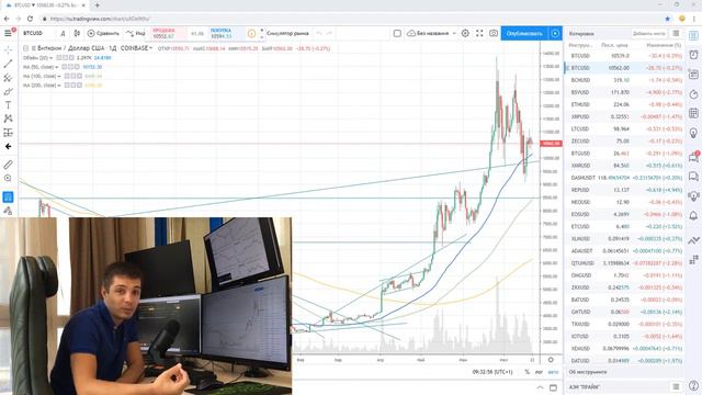 Btoken Bank Отзывы и Новости. В чем секрет Libra Hamaha Биткоин Трейдер смотреть онлайн