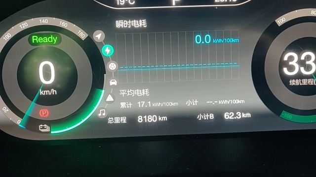 Обзор BAIC EU5 електро машина из Китая. Расход по городу Часть 4 смотреть онлайн