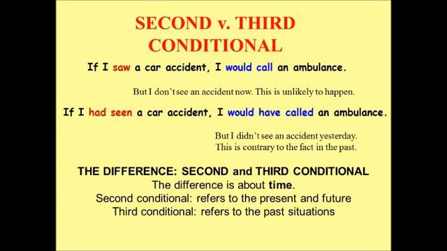 If Clause Conditional Sentences l PATTERNS I SONG смотреть онлайн