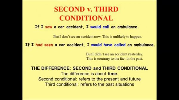 If Clause Conditional Sentences l PATTERNS I SONG