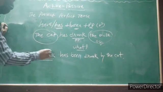 #active voice #passive voice #grammar #english #The present perfect tense Master's Classes смотреть онлайн