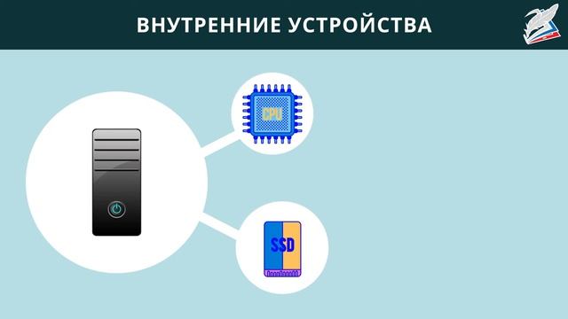 Информационная мастерская смотреть онлайн