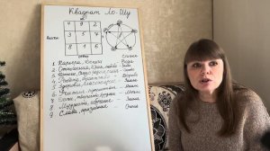 Магический квадрат Ло -Шу (часть 1)