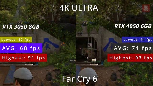 NVIDIA RTX 4050 Vs RTX 3050 | Test In 10 Games 4K Ultra